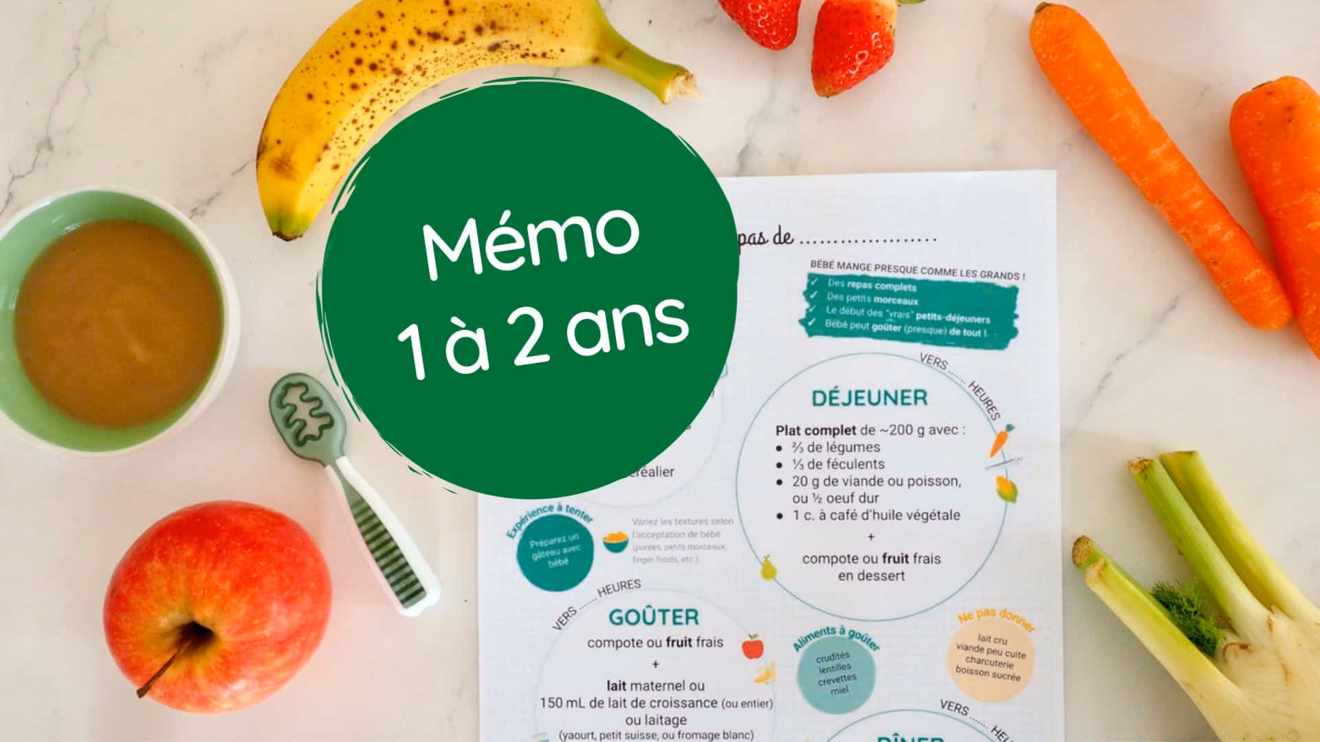 Quel est un repas sain pour un enfant de 13 ans ?
